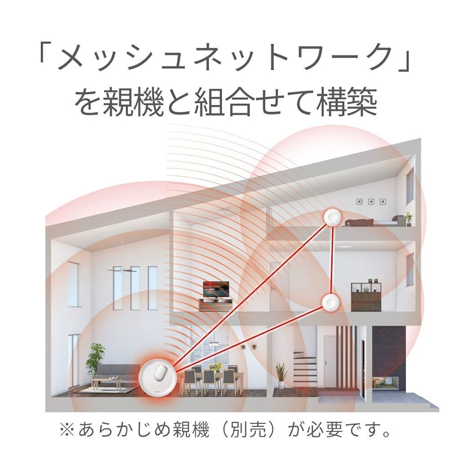 Amazon | BUFFALO WiFi 無線LAN connectシリーズ 専用中継機 WEM
